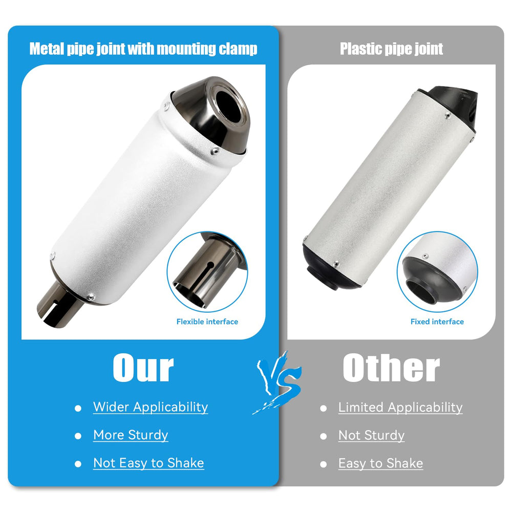 EOPOAYI scale comparison handheld to show true dimensions and easy handling