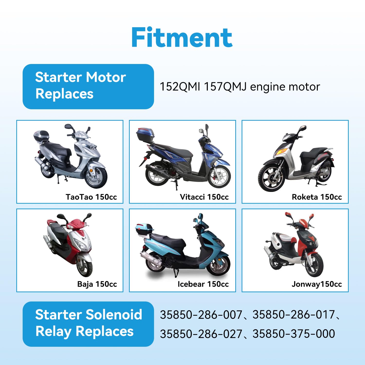 EOPOAYI starter installed on scooter demonstrating direct-fit convenience