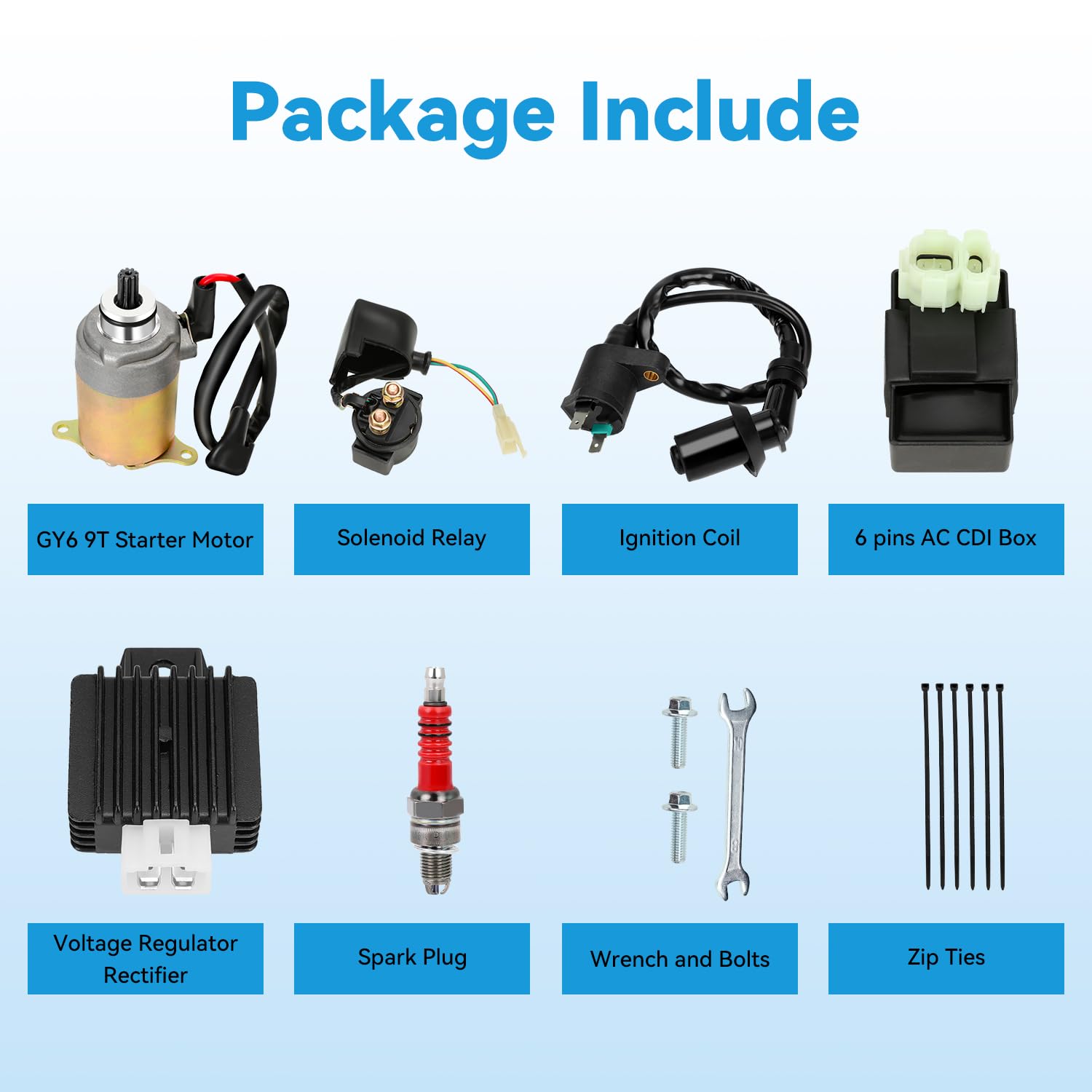 EOPOAYI starter kit in a garage showing practical workshop use