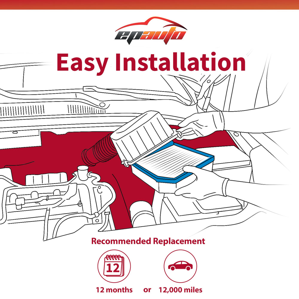EPAuto GP159 next to ruler illustrating exact fit and correct sizing