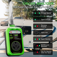 EPLCSE waterproof cover detail protecting plug contacts from rain and dust