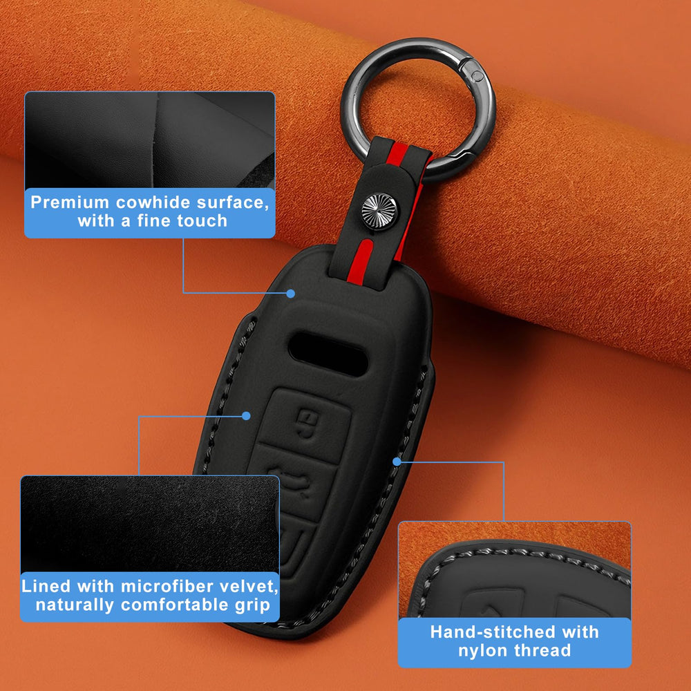 Erivis next to coin size comparison illustrating compact slim profile