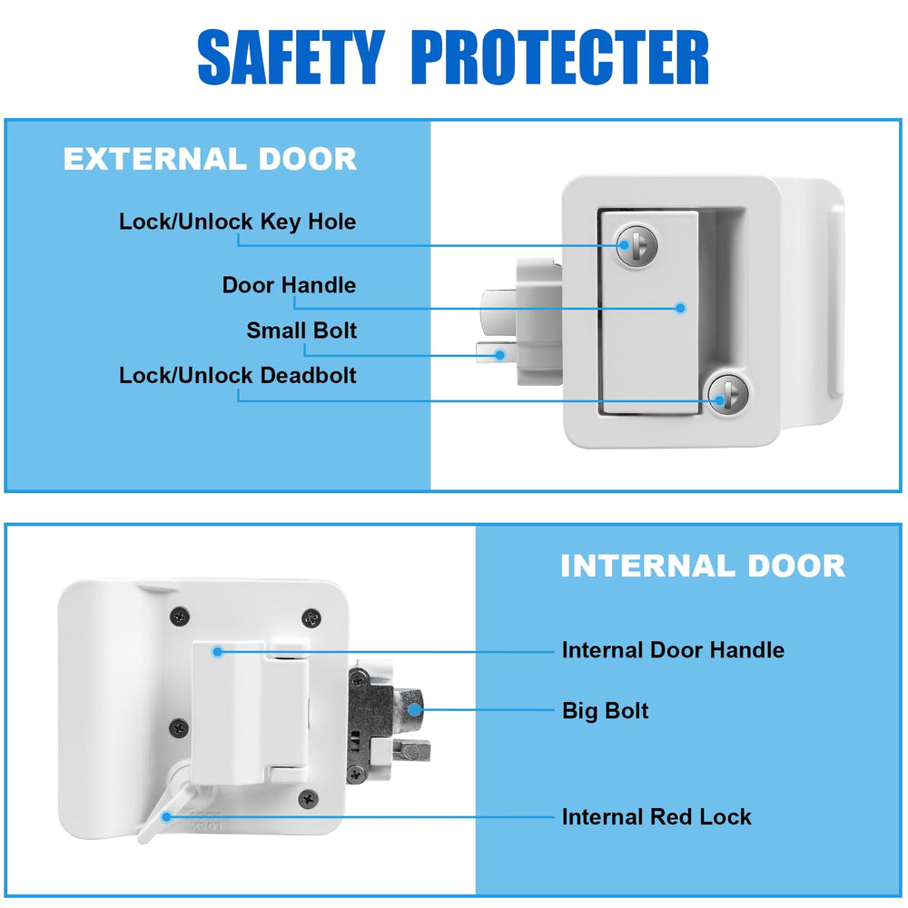 Esakoya close-up of deadbolt mechanism highlighting corrosion resistance