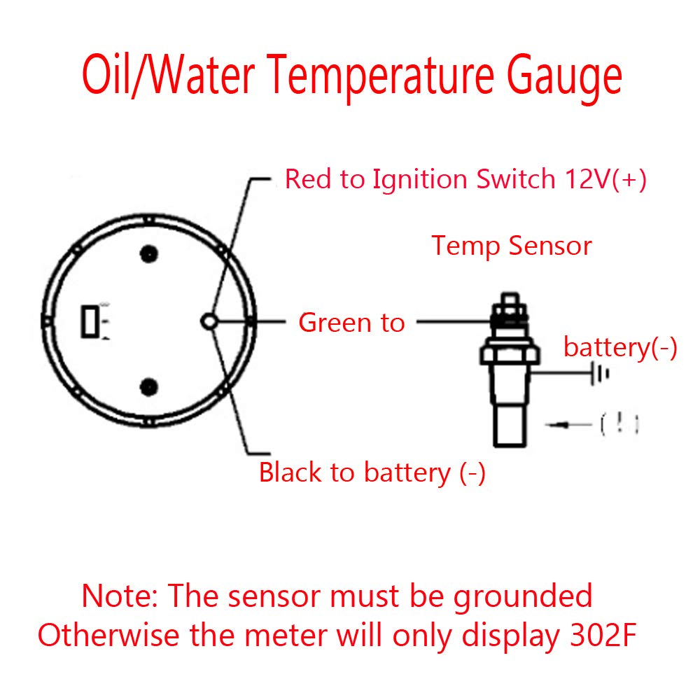 ESUPPORT gauge next to ruler showing 2" size benefit accurate scale reference