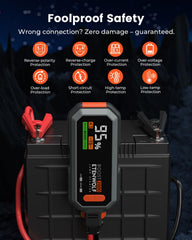 ETENWOLF integrated LED flashlight showing multiple modes for roadside visibility