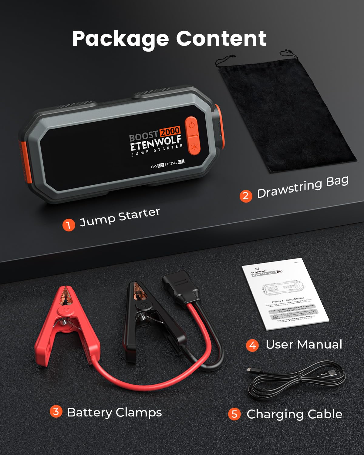 ETENWOLF jump starter used roadside to jump a car illustrating dependable assistance
