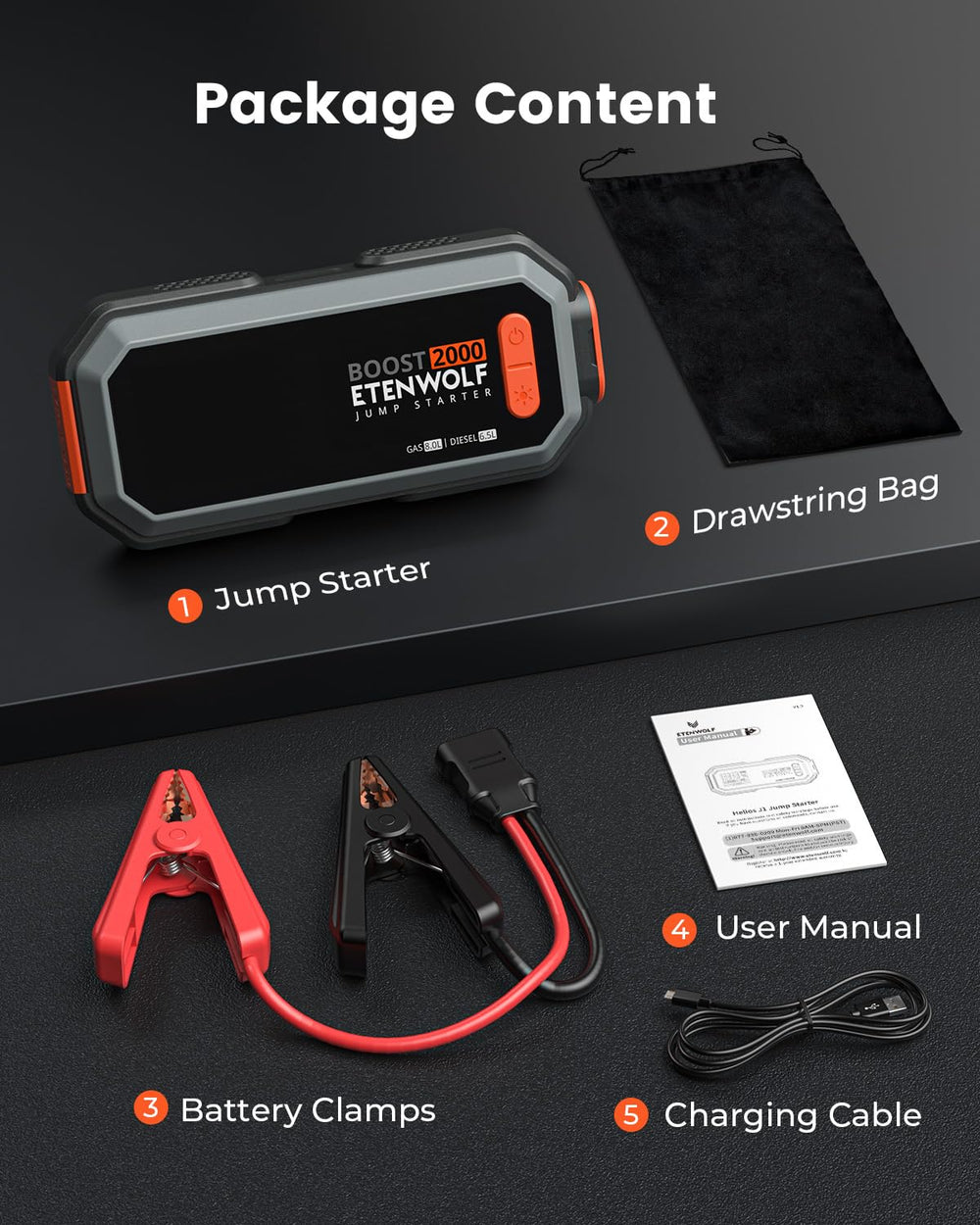 ETENWOLF jump starter used roadside to jump a car illustrating dependable assistance
