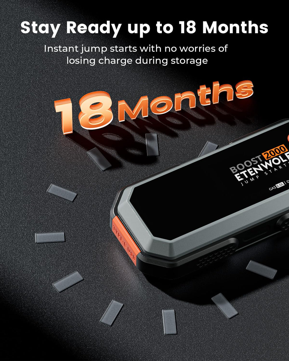 ETENWOLF rubberized IP65 housing closeup protecting against water dust impact