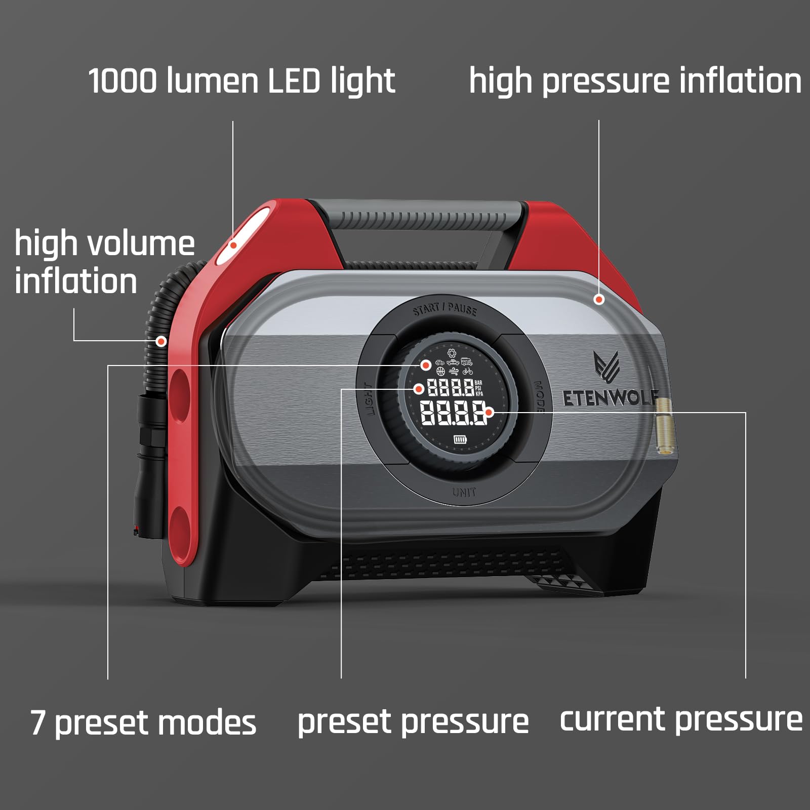 ETENWOLF Vortex S6 close-up of controls and digital display for accurate pressure setting