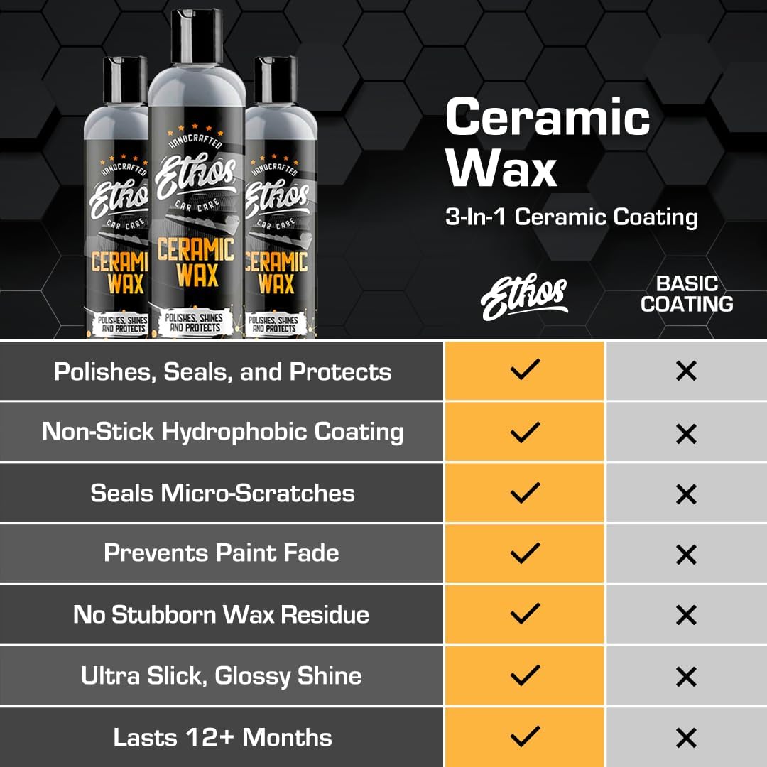 Ethos Handcrafted Car Care water beading demo illustrating hydrophobic protection