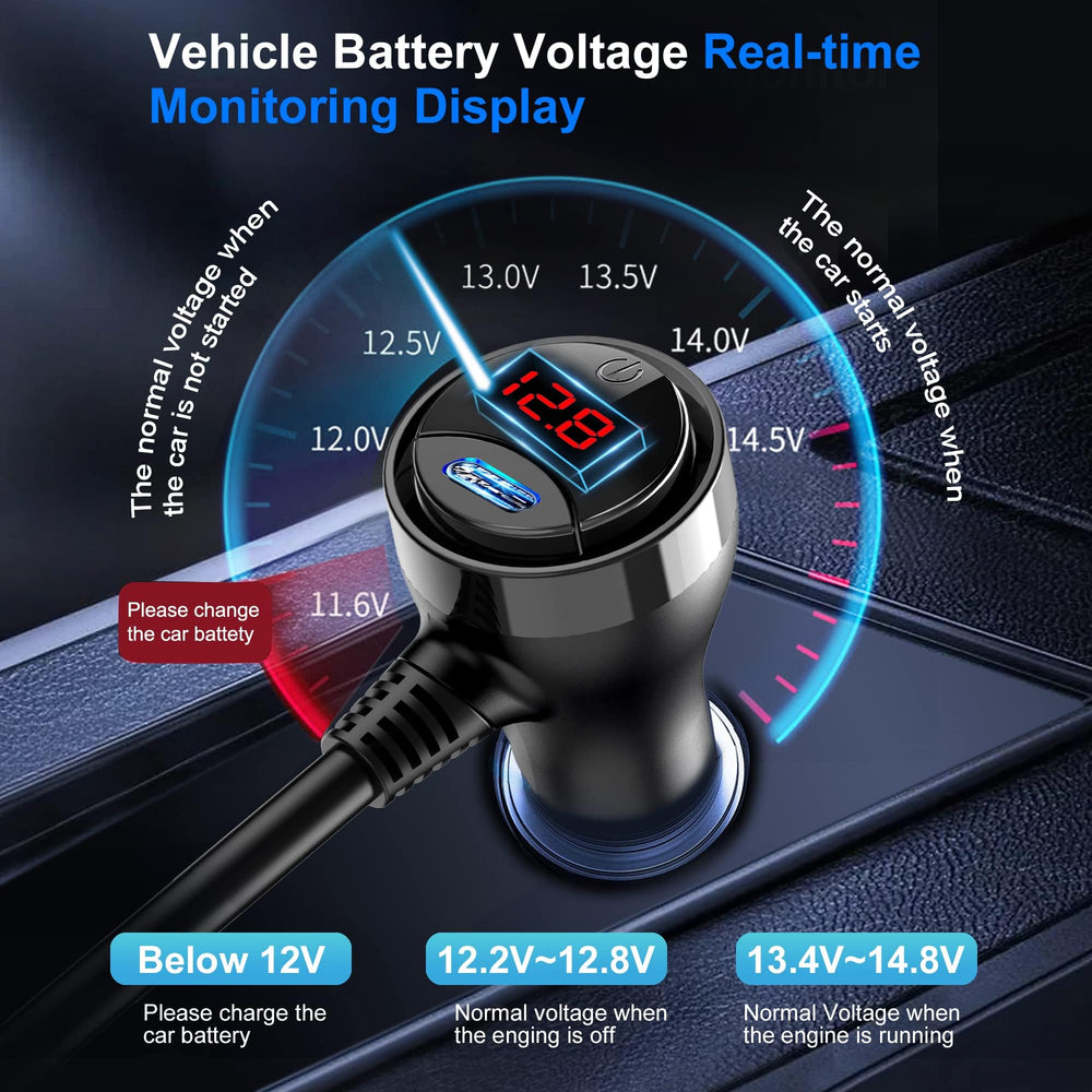 EUGIZMO in-car powering phone, tablet and dash cam for travel reliability