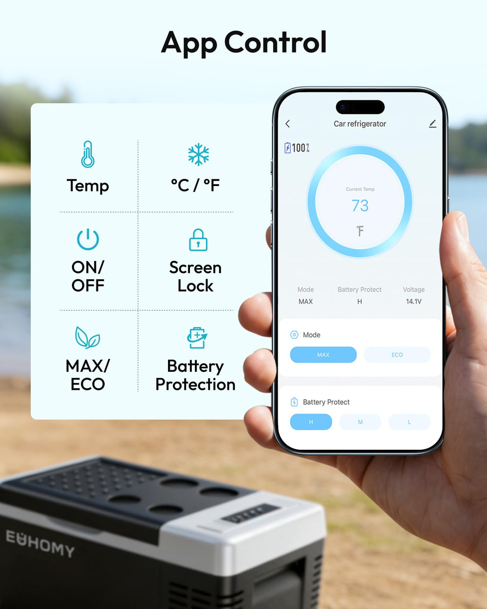 EUHOMY included AC and DC power adapters offering versatile power options