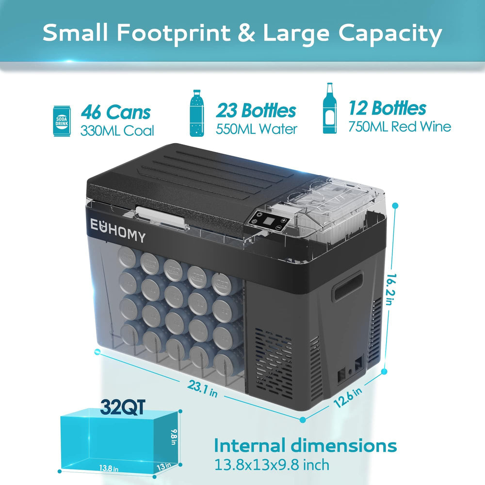 EUHOMY compressor vent closeup indicating efficient cooling performance and reliability