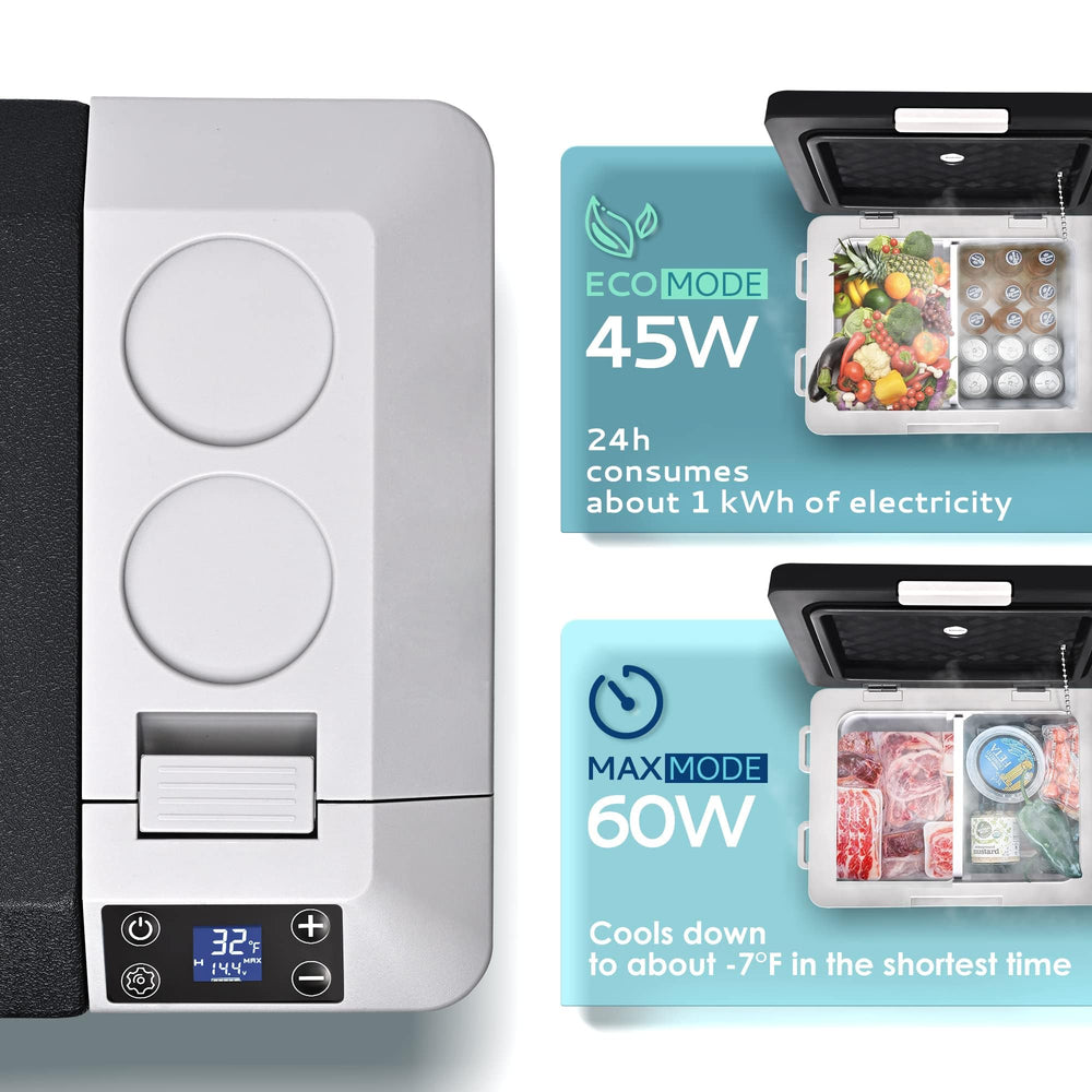 EUHOMY control panel and LED display for easy temperature adjustments and monitoring