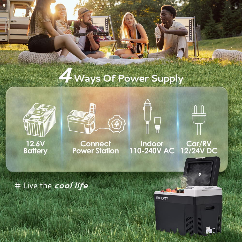 EUHOMY installed in car demonstrating vehicle power use and travel convenience
