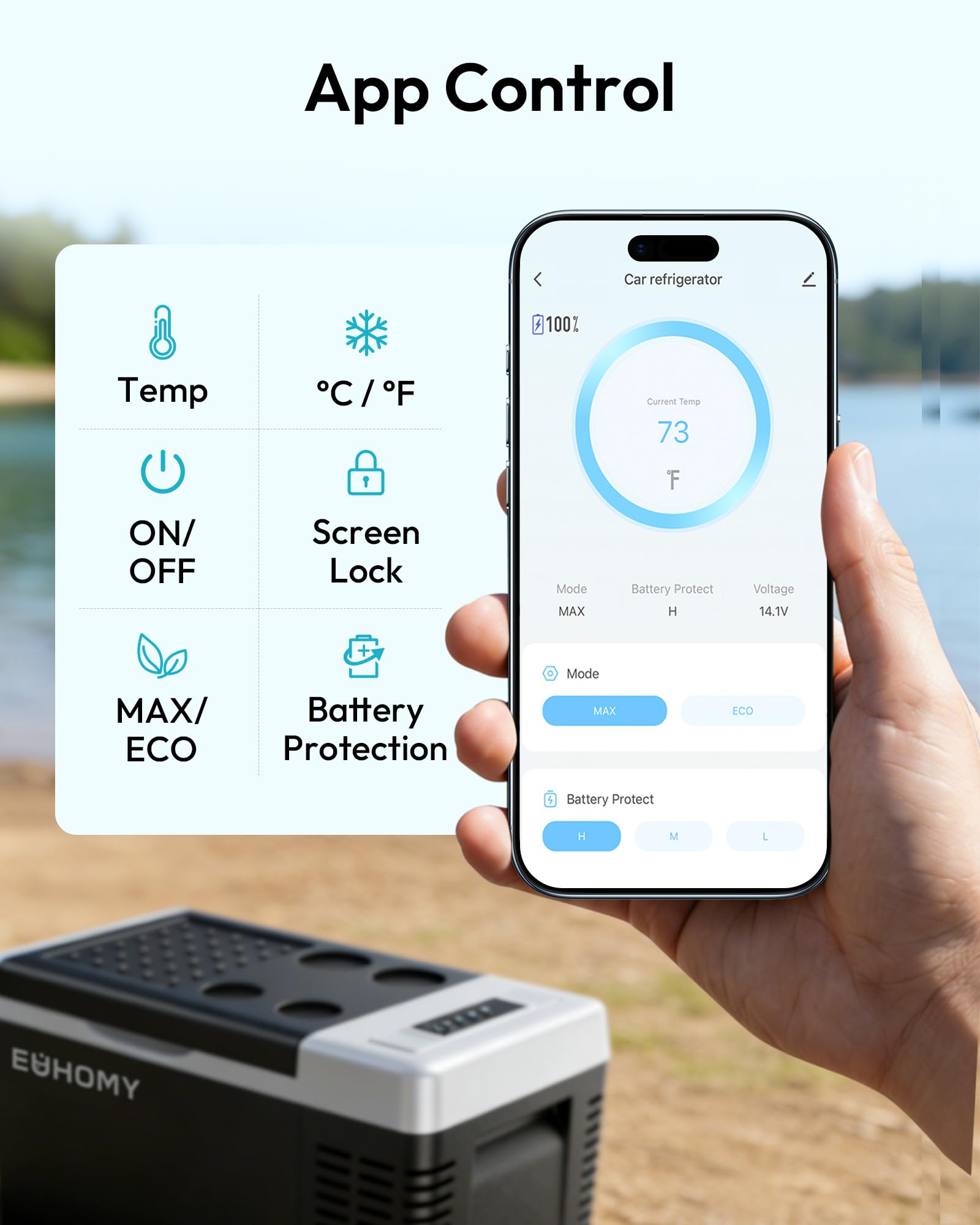 EUHOMY included AC and DC power adapters illustrating versatile power options