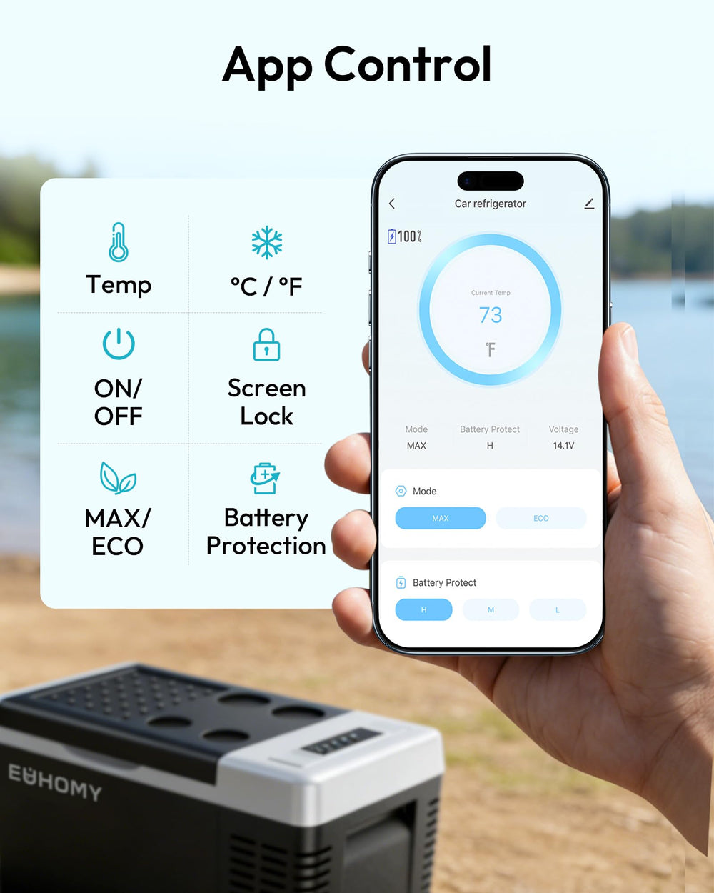 EUHOMY included AC and DC power adapters illustrating versatile power options