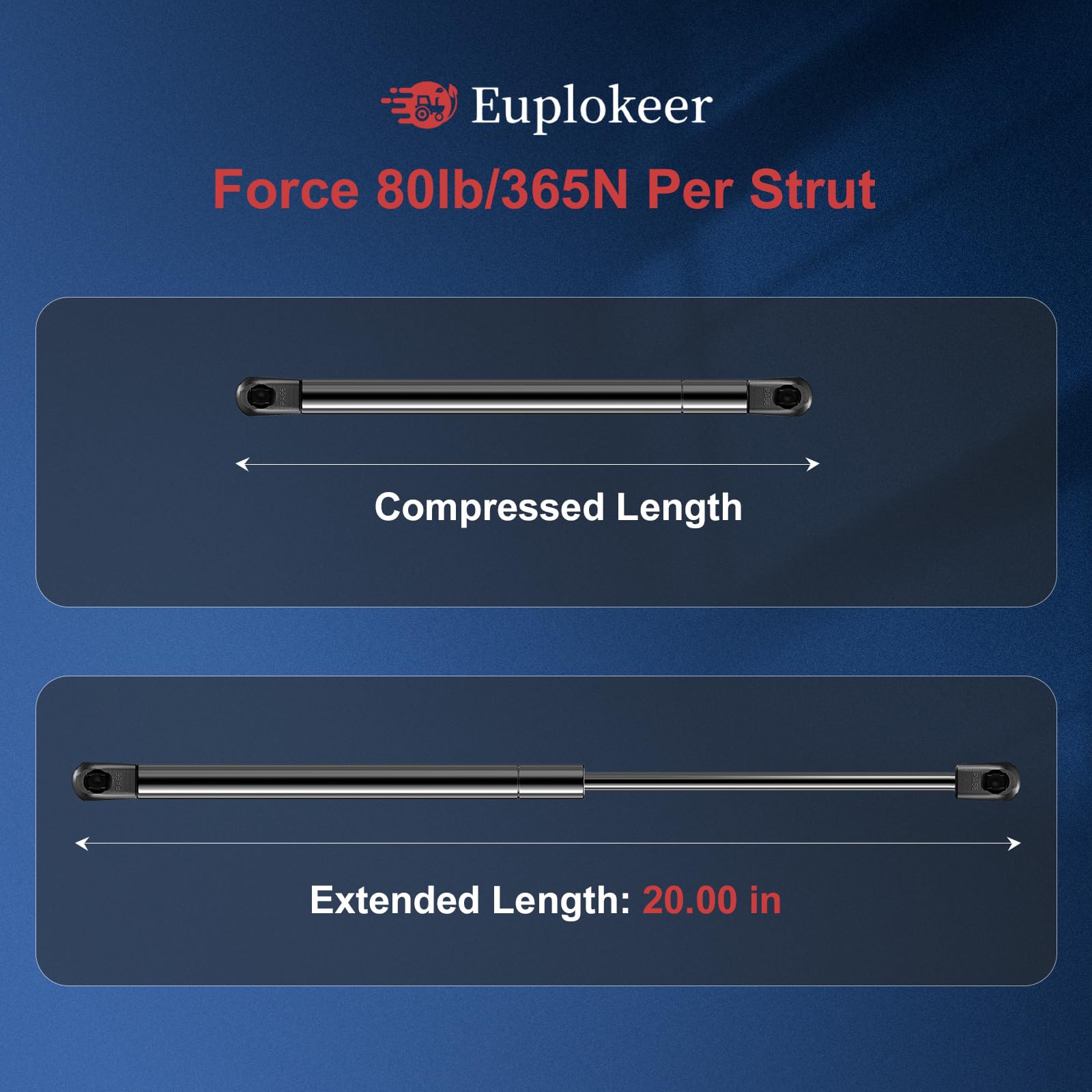 Euplokeer neat layout of included L-brackets flat brackets and screws for quick mounting