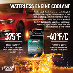 EVANS bottle beside tape measure showing 128 fl. oz. size advantage