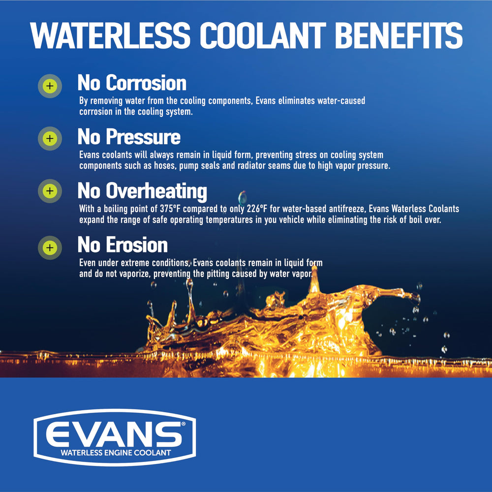 EVANS coolant in snowmobile installation demonstrating freeze-free protection benefit