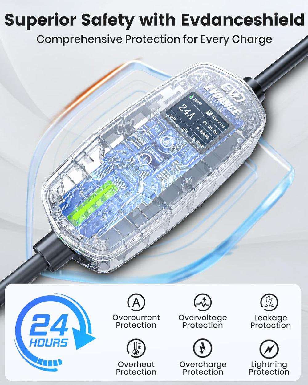 EVDANCE connector cap shown protecting port and preventing debris for longer lifespan