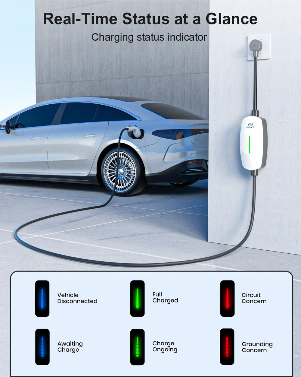 EVDANCE charger outside in rain showing NEMA 4 weatherproof protection benefit
