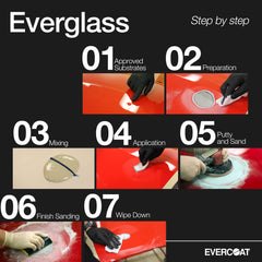 Evercoat Everglass being applied with a spreader demonstrating easy shaping benefit
