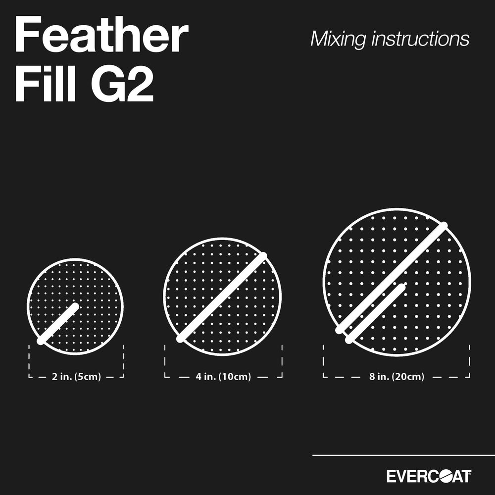 Evercoat can beside ruler showing 128 fl oz scale and capacity benefit