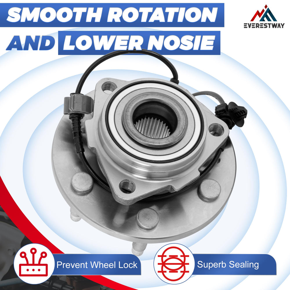 EVERESTWAY bearing seal detail highlighting protective coating benefit: corrosion resistance