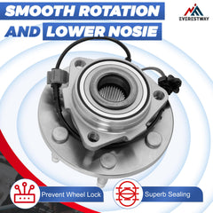EVERESTWAY bearing seal detail highlighting protective coating benefit: corrosion resistance