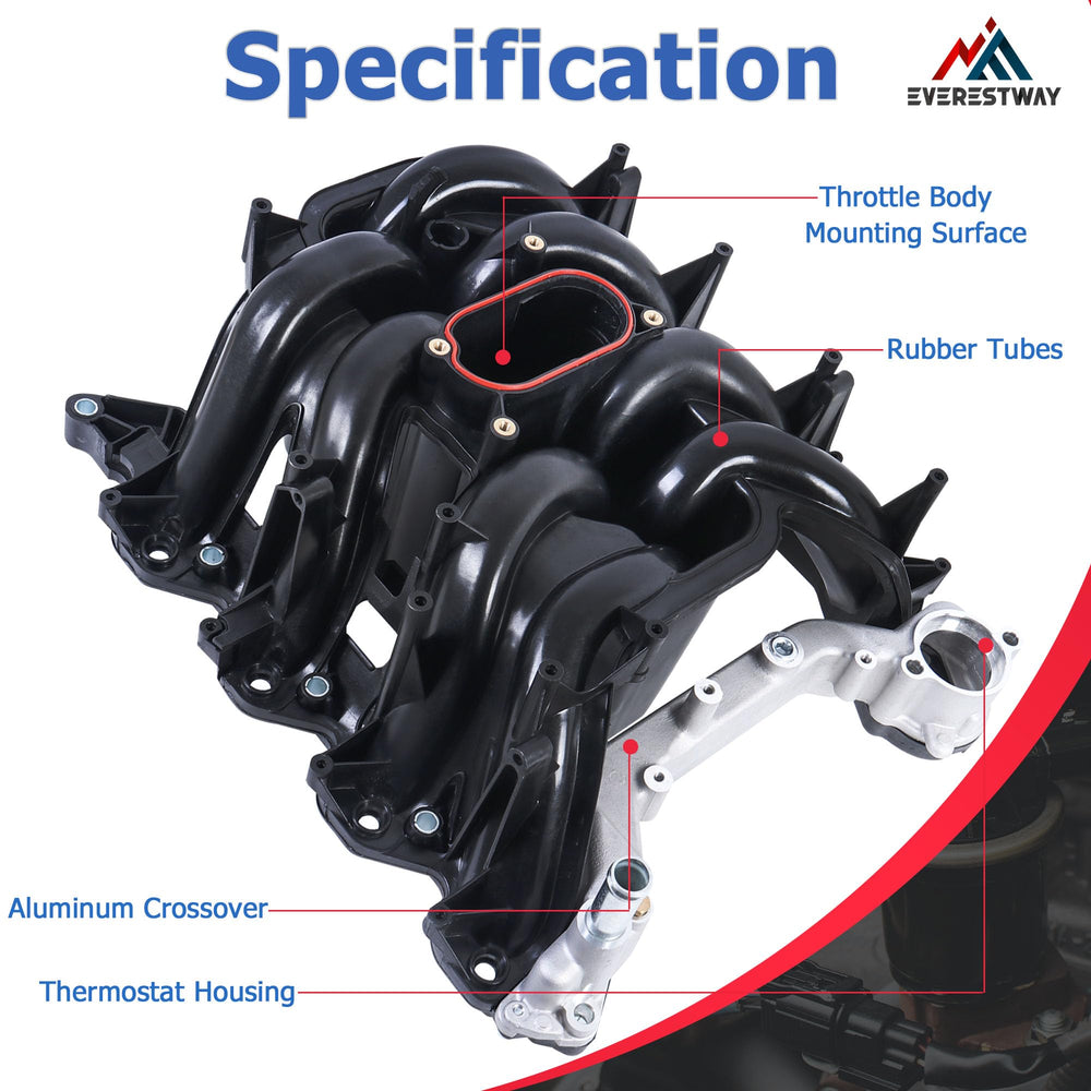 EVERESTWAY manifold with included mounting hardware — simplifies installation