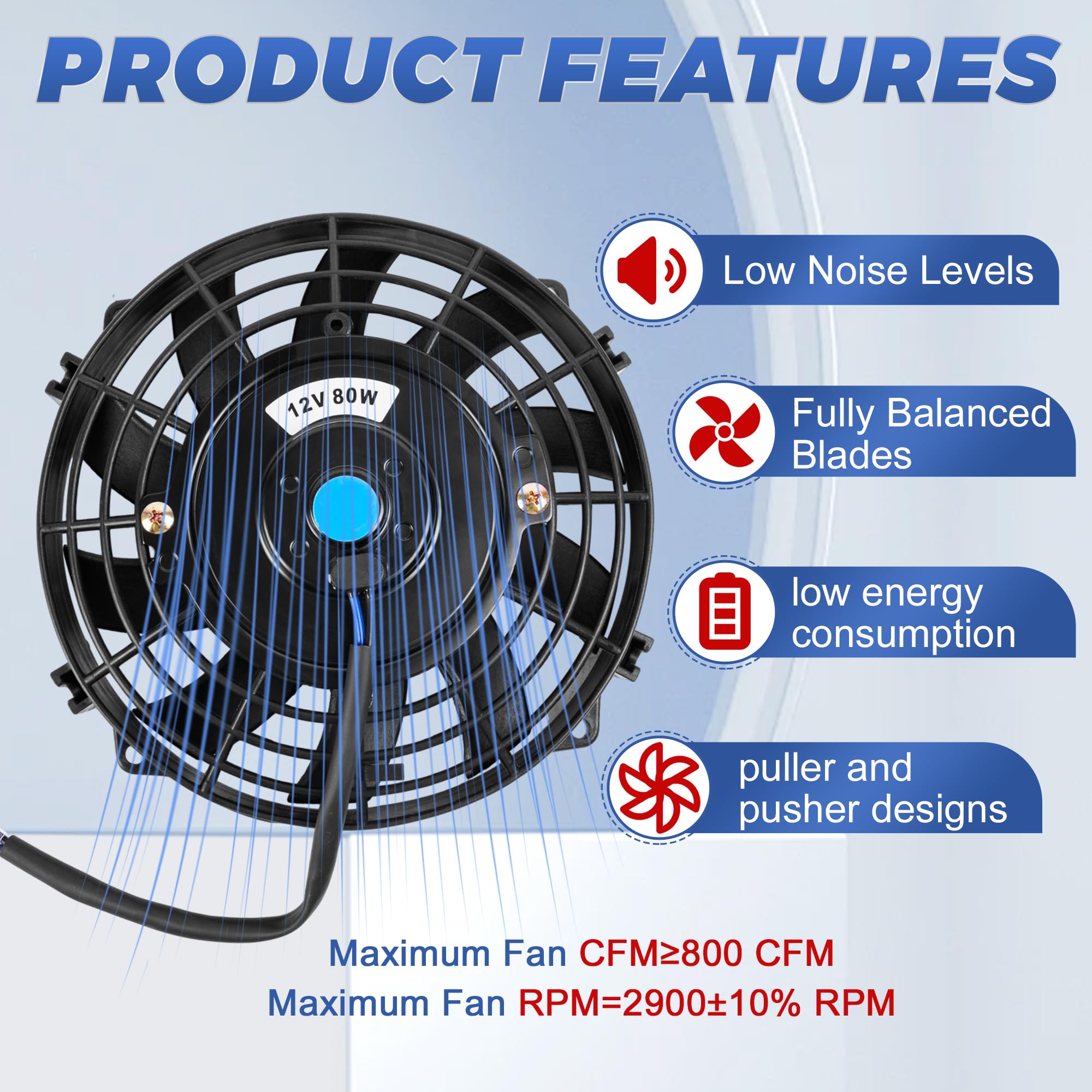 EVERESTWAY fan mounted to a radiator demonstrating improved ventilation