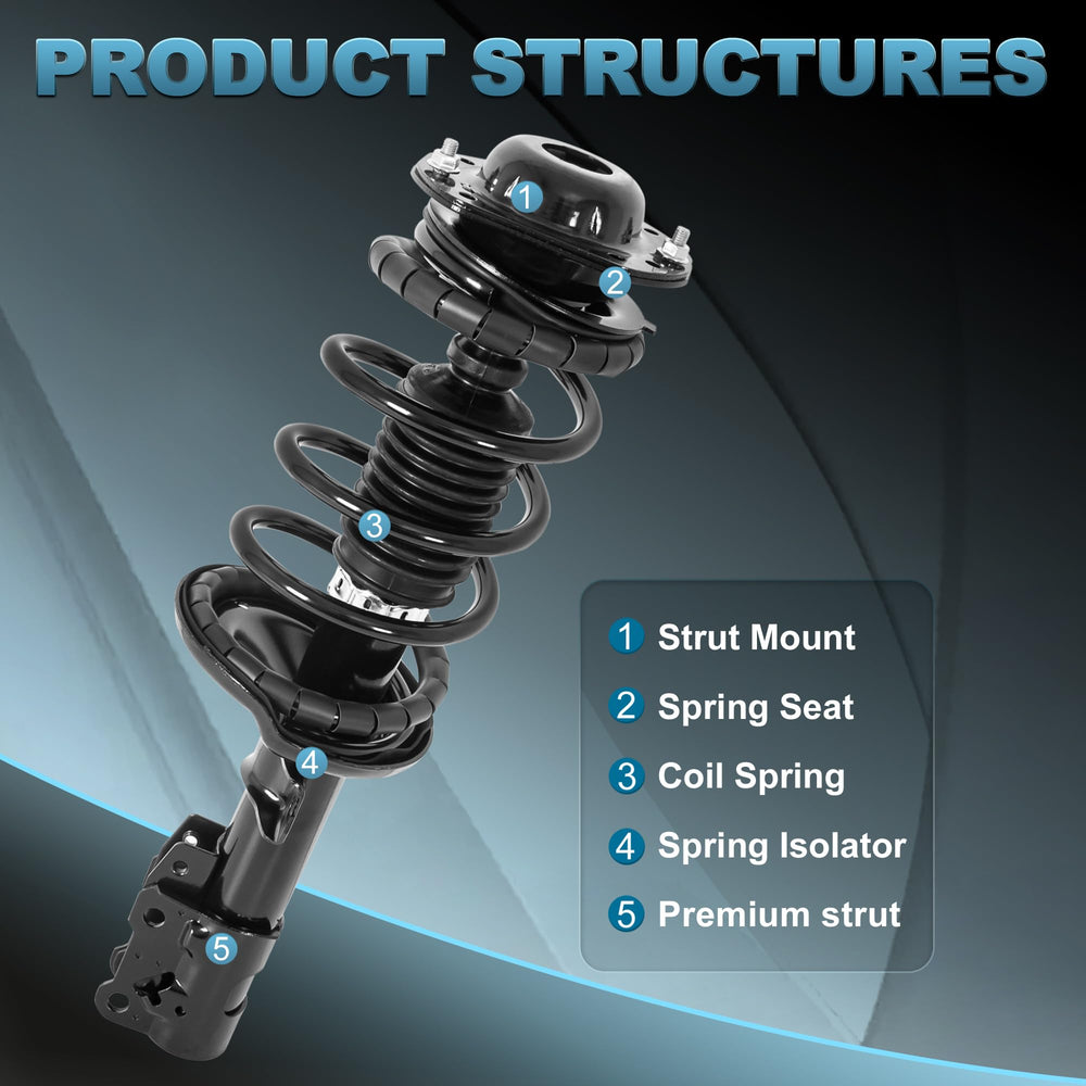 EVERESTWAY chrome-plated piston rod close-up reducing leak risk