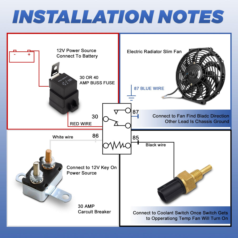 EVERESTWAY wiring and connector detail enabling simple 12V hookup