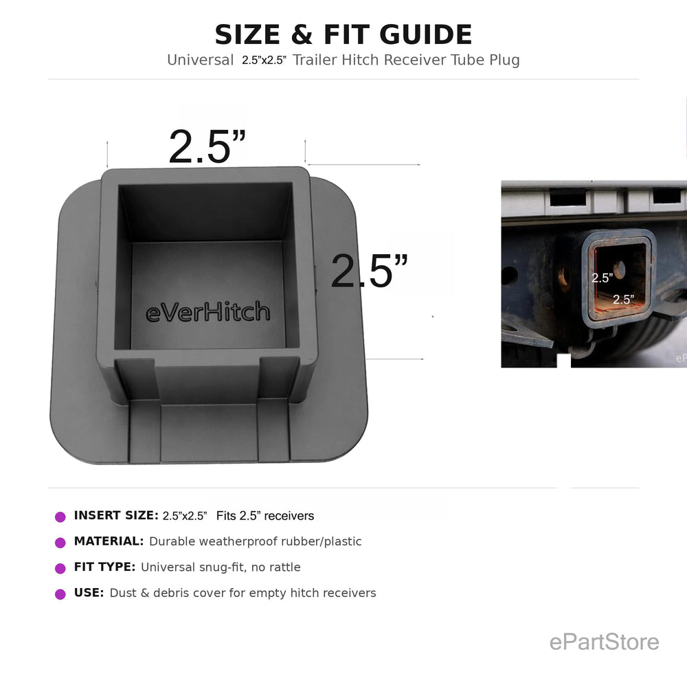 eVerHITCH close-up of rubber texture highlighting weather-resistant durability