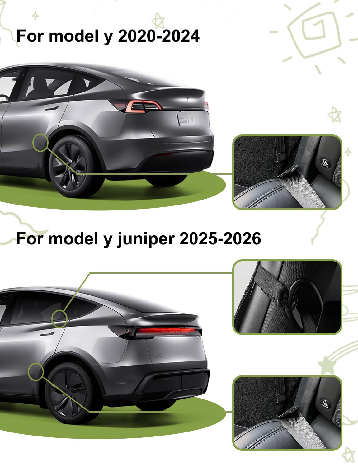 EVFITUS full-coverage mesh installed on Model Y tailgate, providing ventilation and protection