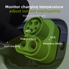 EVHIKING heavy-duty storage case open protecting adapter during travel