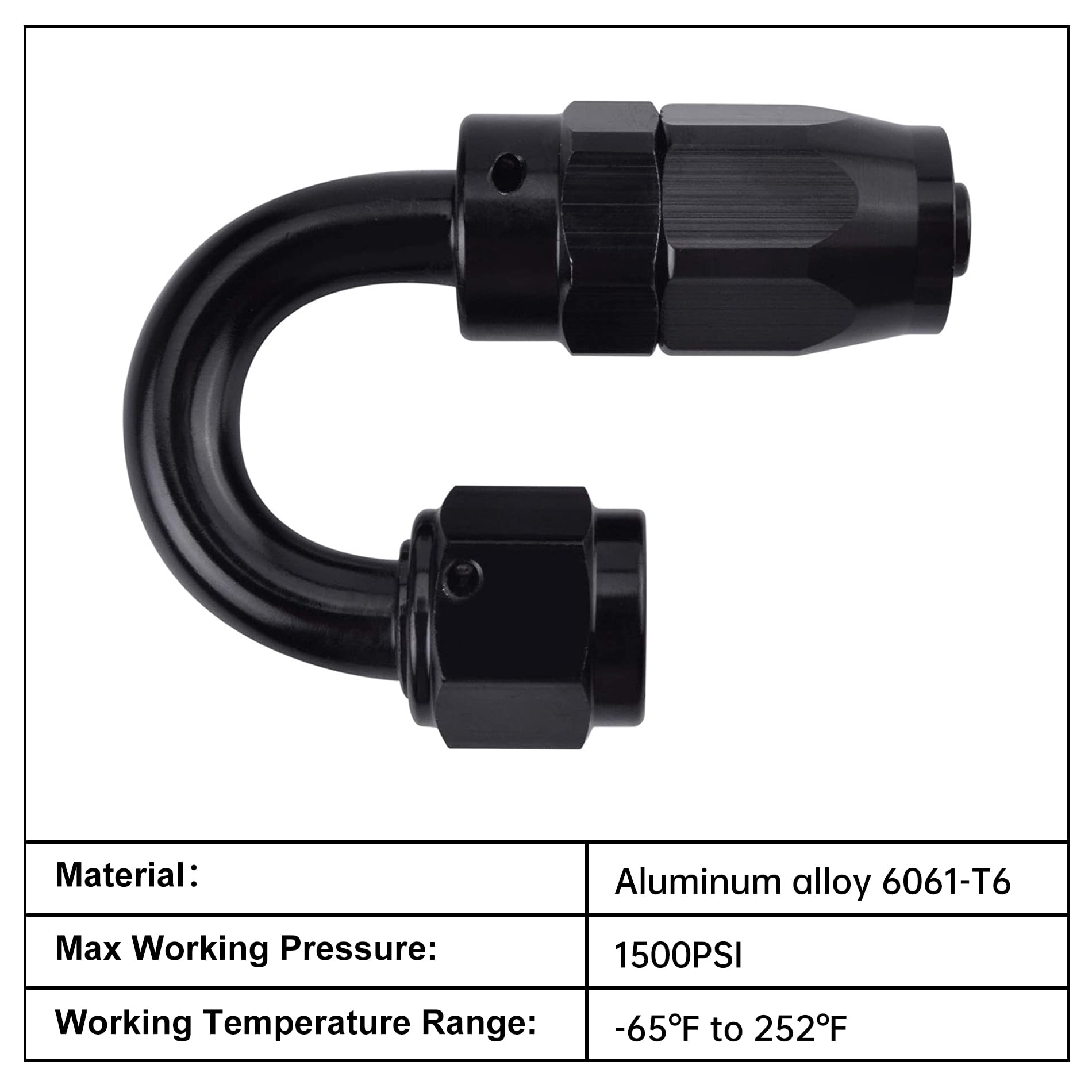 EVIL ENERGY 10AN fitting connected to stainless braided hose demonstrating proper fitment