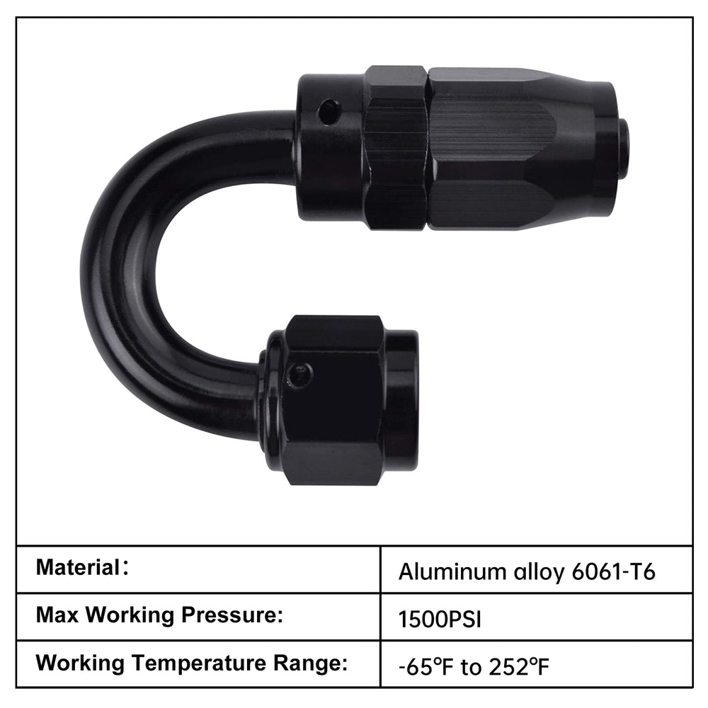 EVIL ENERGY 10AN fitting connected to stainless braided hose demonstrating proper fitment