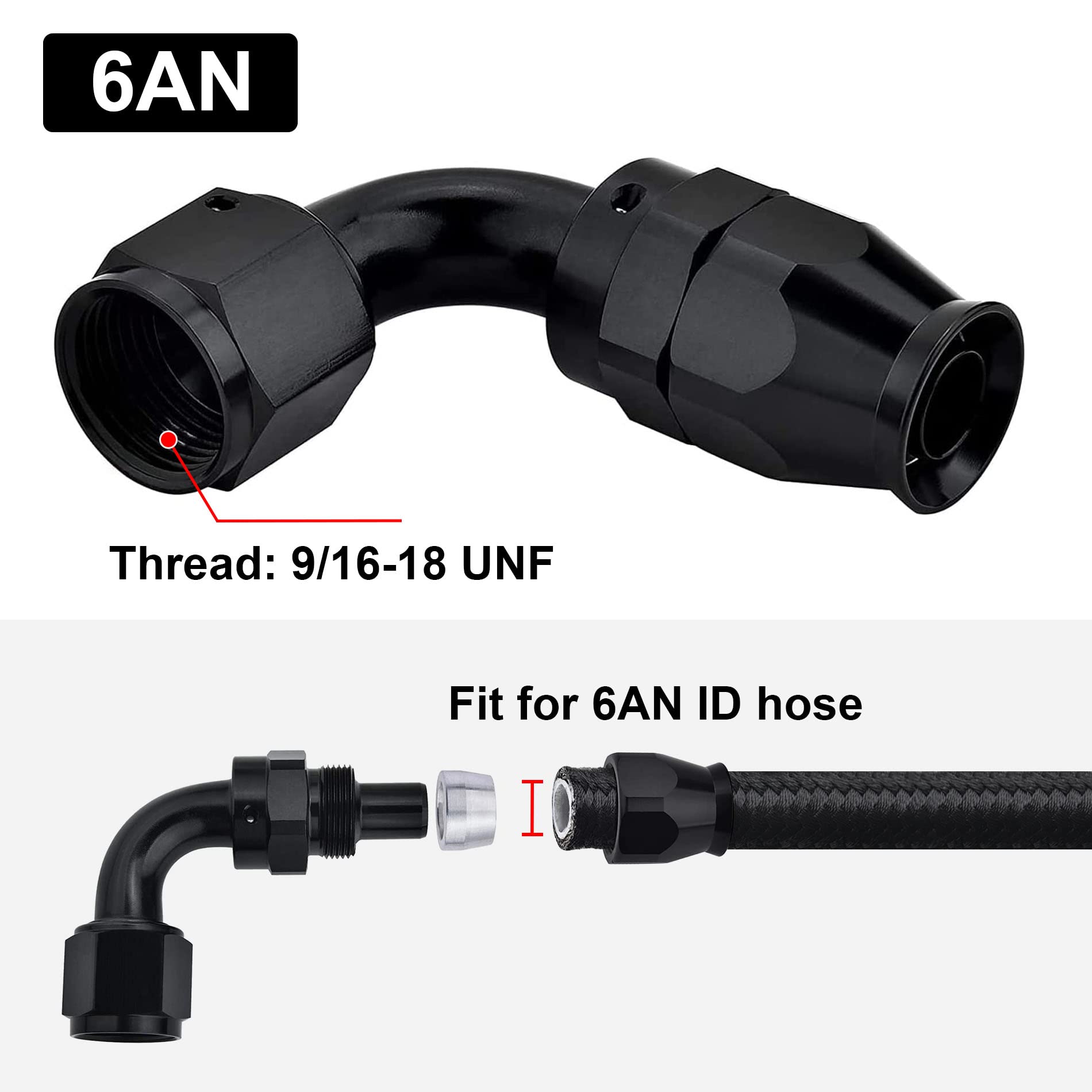EVIL ENERGY 6AN installed on PTFE hose demonstrating correct PTFE-only compatibility and tidy routing
