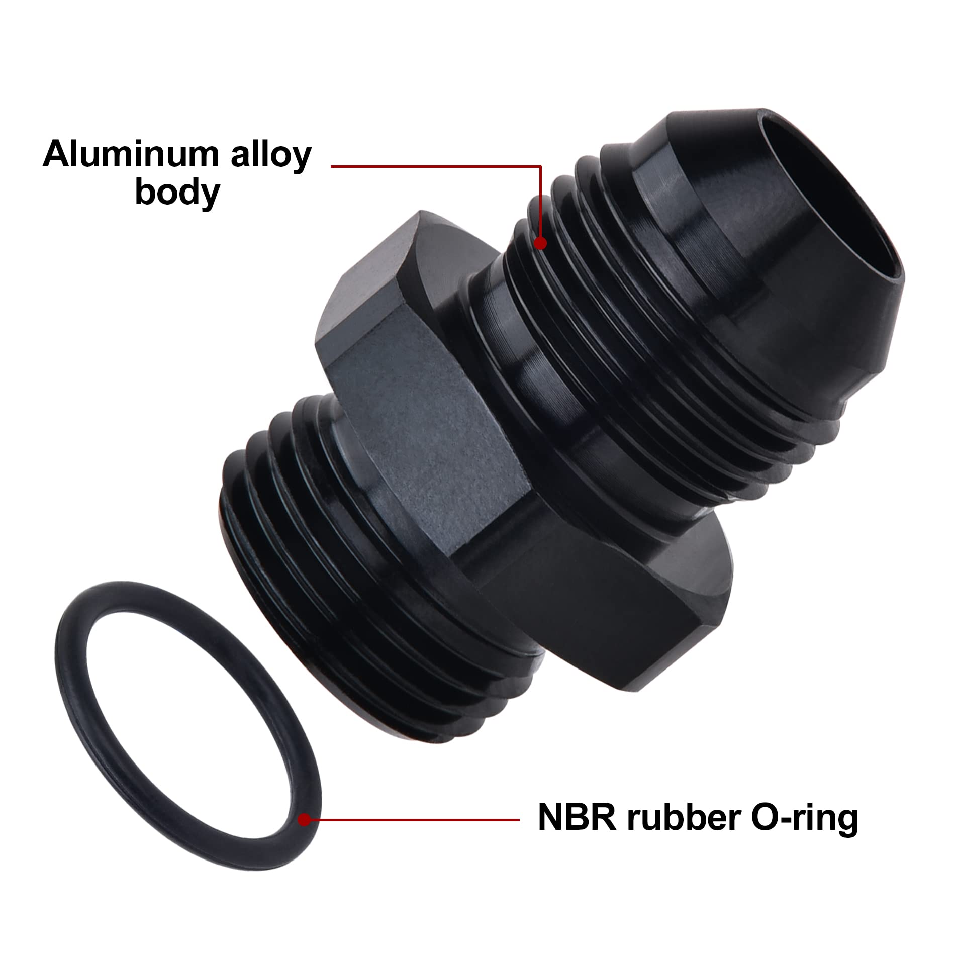 EVIL ENERGY detailed view of O-ring groove highlighting reliable ORB sealing