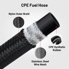 EVIL ENERGY close-up of nylon outer braid highlighting abrasion resistance and reinforced strength