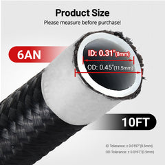 EVIL ENERGY cut hose end showing inner PTFE liner and clean prep for secure fittings benefit