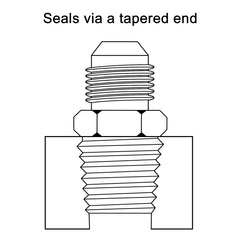 EVIL ENERGY adapter installed on braided hose demonstrating secure connection and adaptability