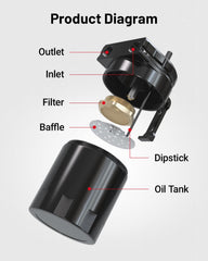 EVIL ENERGY close-up of removable baffle and bronze filter improving oil separation