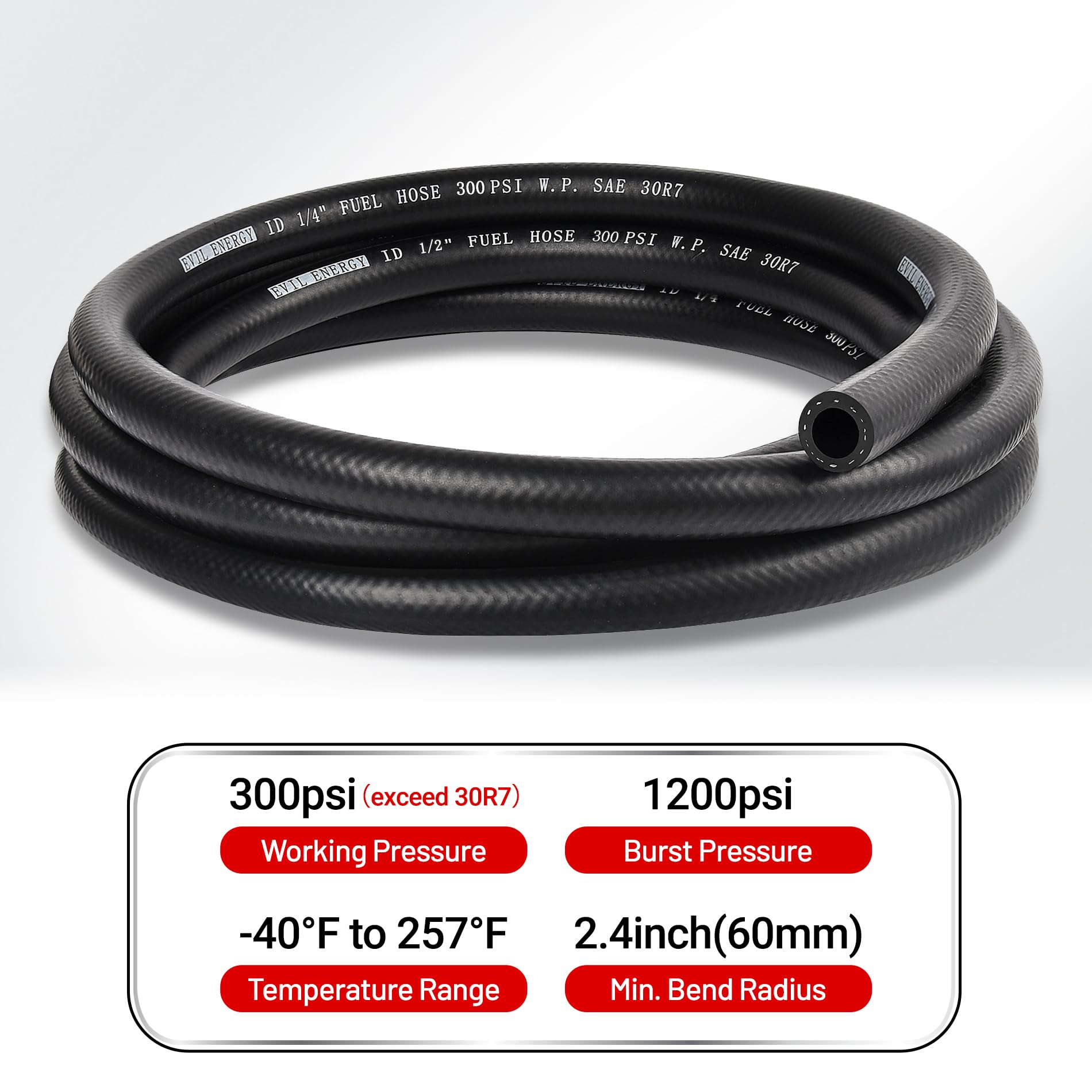 EVIL ENERGY braided polyester reinforcement close-up for abrasion protection
