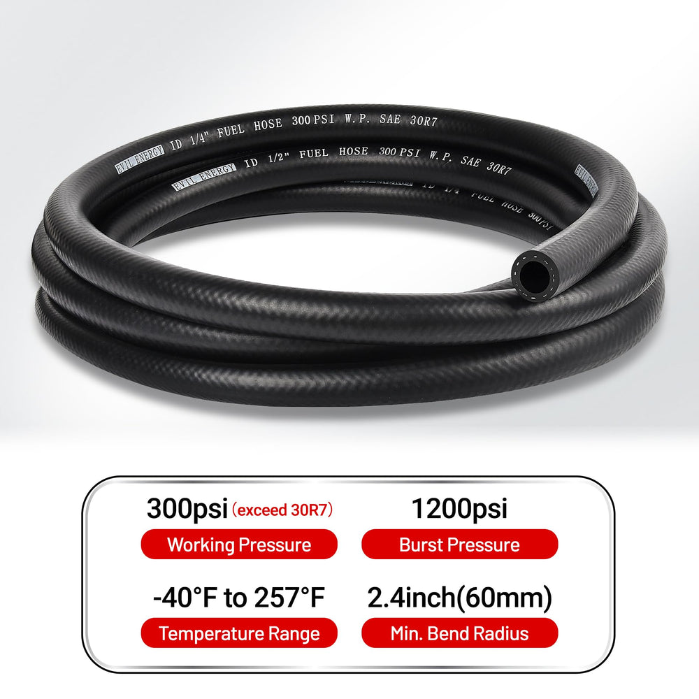 EVIL ENERGY braided polyester reinforcement close-up for abrasion protection