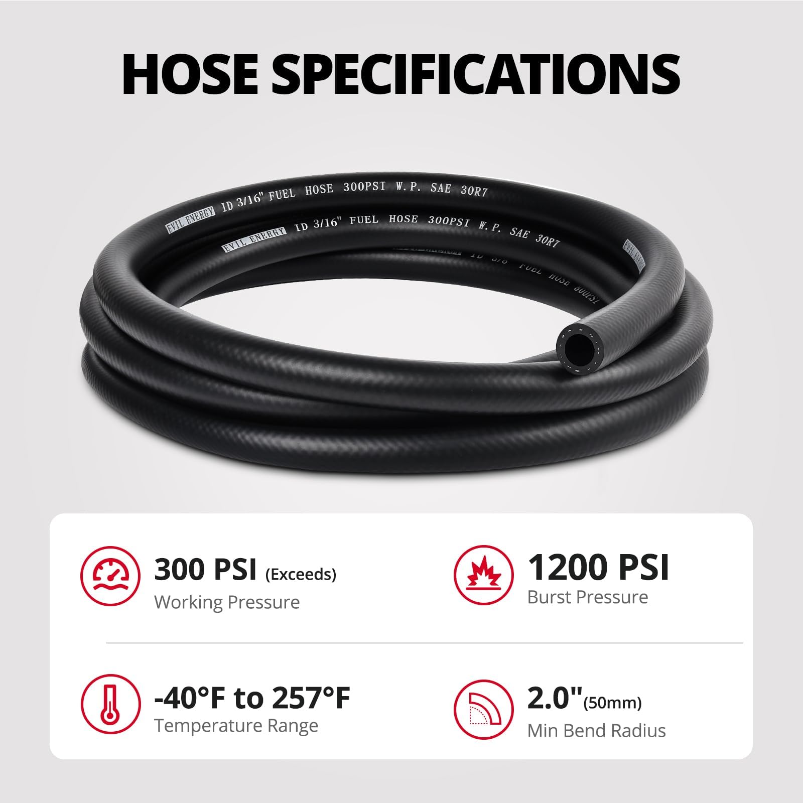 EVIL ENERGY braided polyester reinforcement detail emphasizing strength under pressure and improved wear resistance