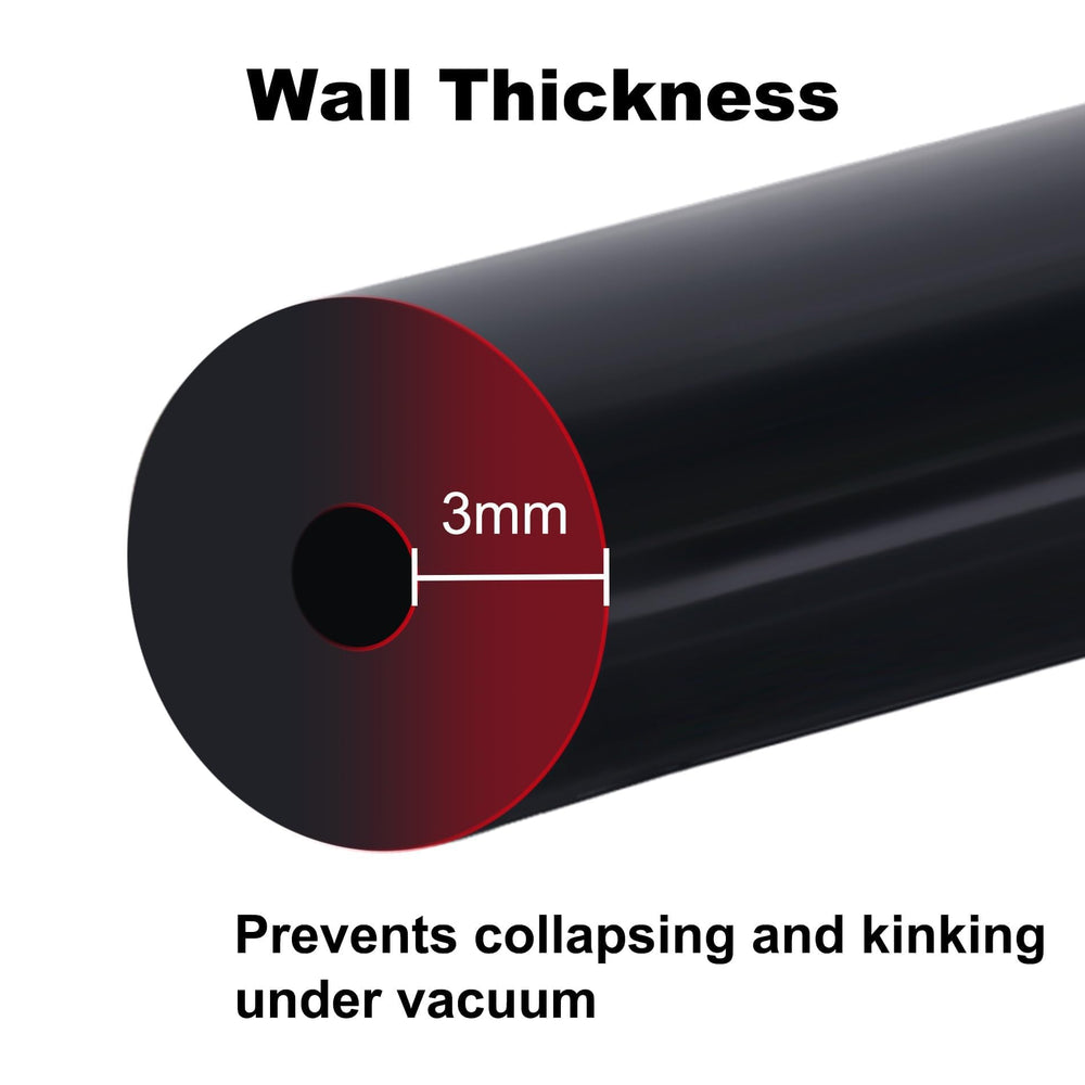EVIL ENERGY side-by-side of 5/32" to 3/8" hoses showing size options benefit
