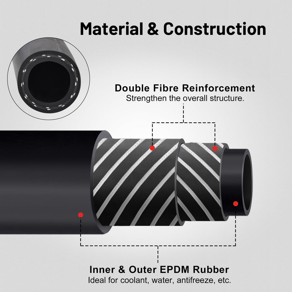 EVIL ENERGY close-up of hose end showing inner diameter and fitment accuracy